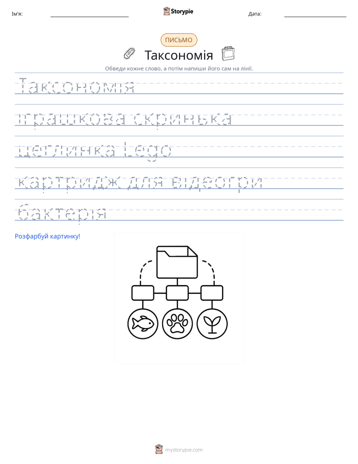 Практика письма