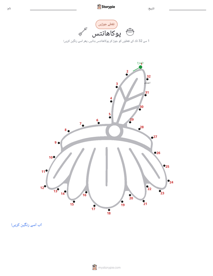 نقطے سے نقطے تک