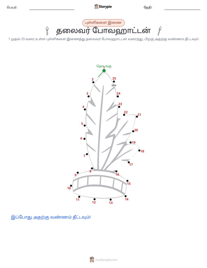 முத்து இணைப்பு