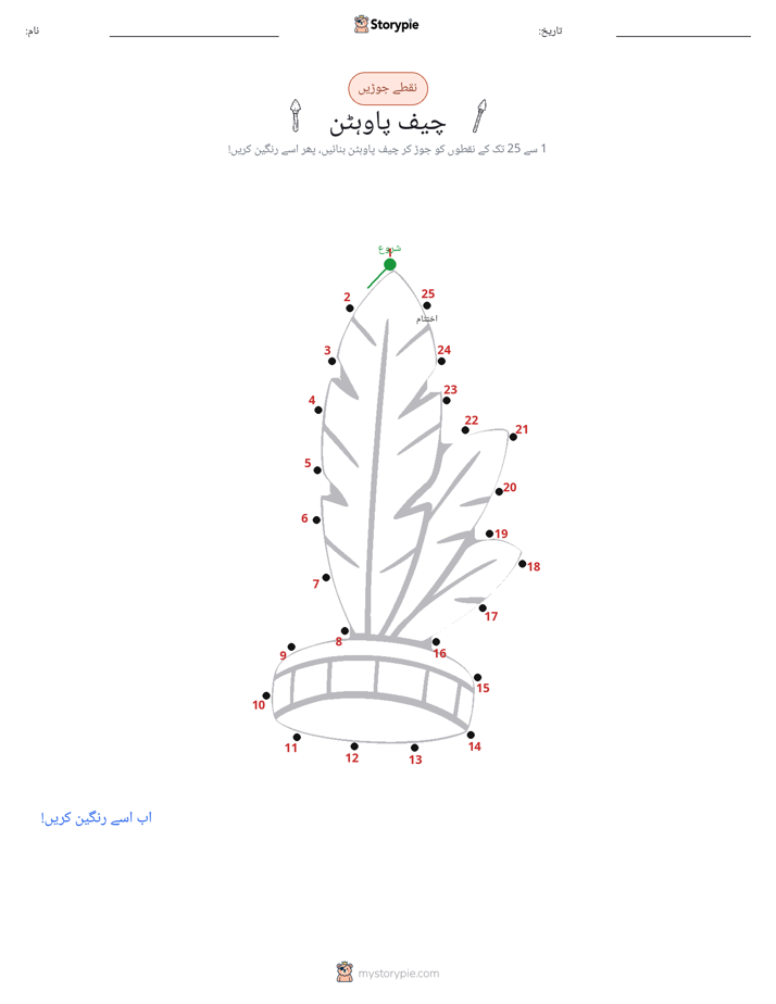 نقطے سے نقطے تک