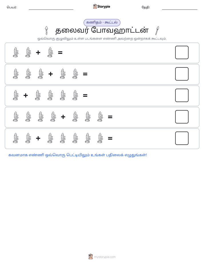 படம் கணிதம்