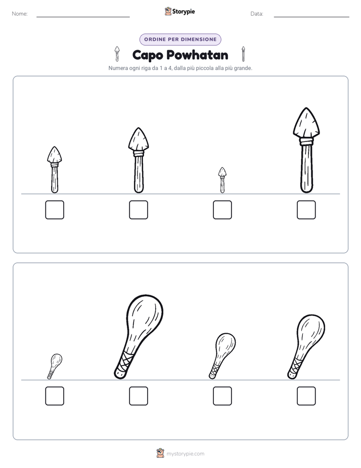 Ordine di Dimensione
