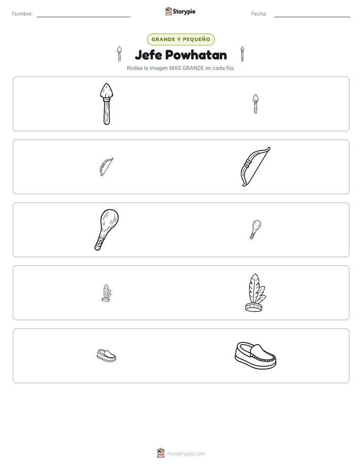 Clasificación