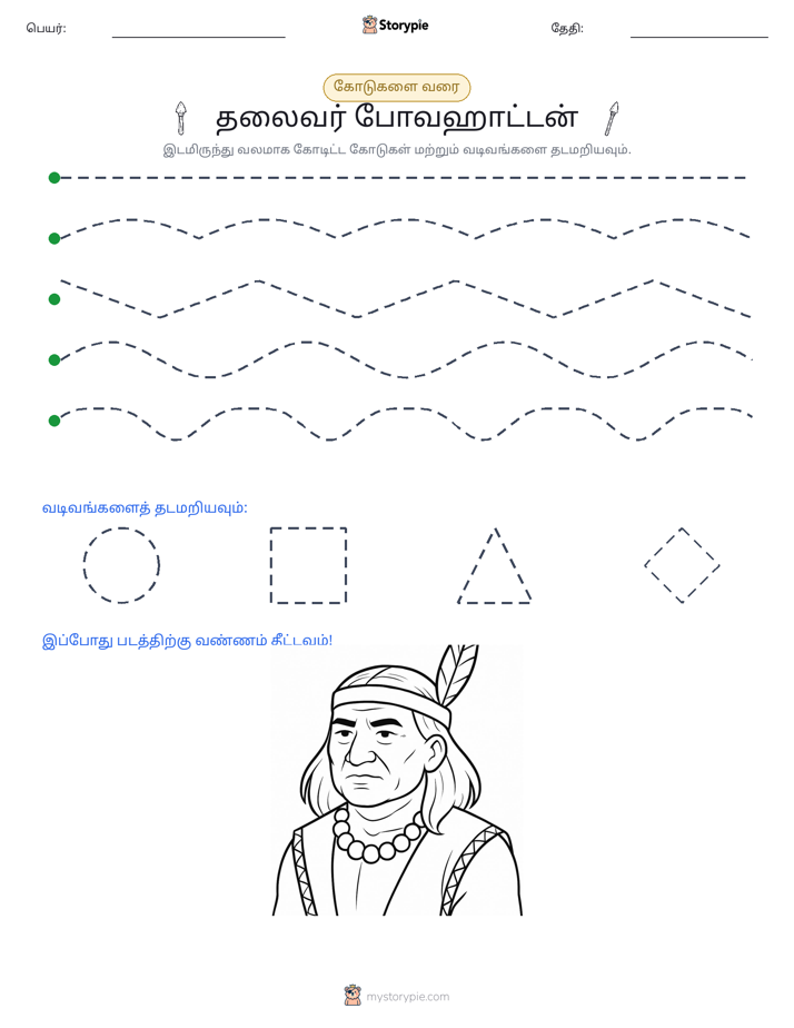 கோடு வரையுதல்