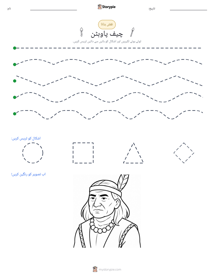 نقشہ بنانا