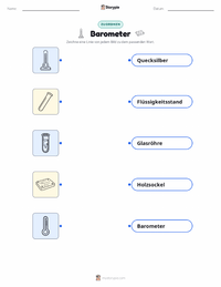 Barometer druckbare Arbeitsblatt für Kinder