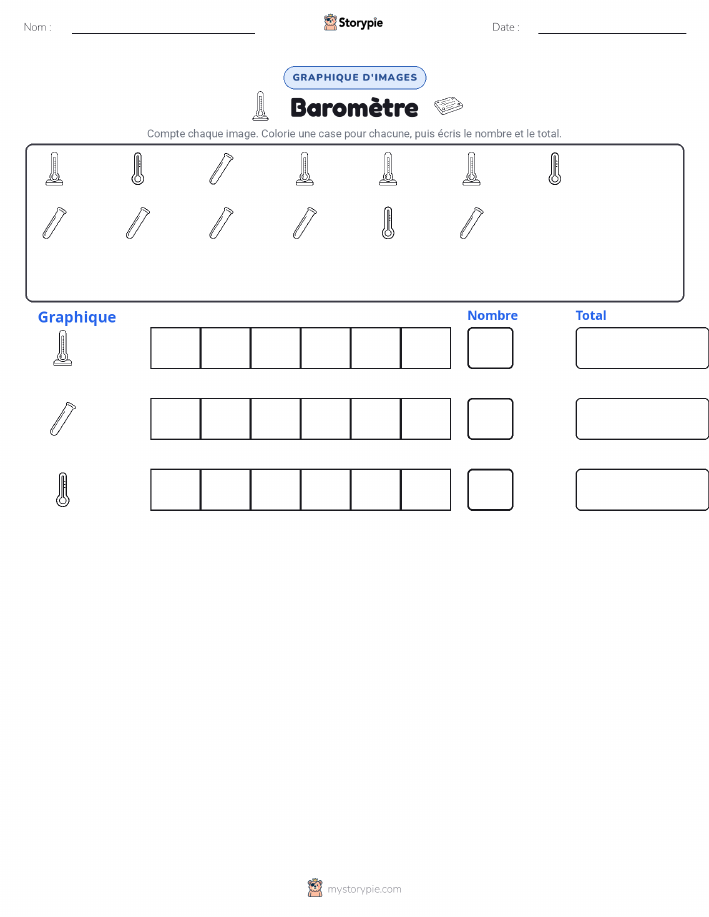 Compter & Graphier