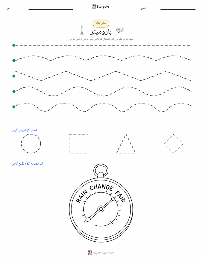 نقشہ بنانا