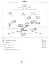 موسمیات پرنٹ کرنے کے قابل ورکشیٹ کا پیش نظارہ