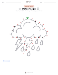 Anteprima della scheda stampabile di Meteorologia