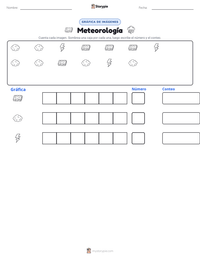 Vista previa de la hoja de trabajo imprimible de Meteorología