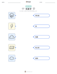 気象学 の印刷可能ワークシートプレビュー