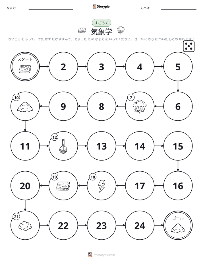 ロール＆ムーブゲーム