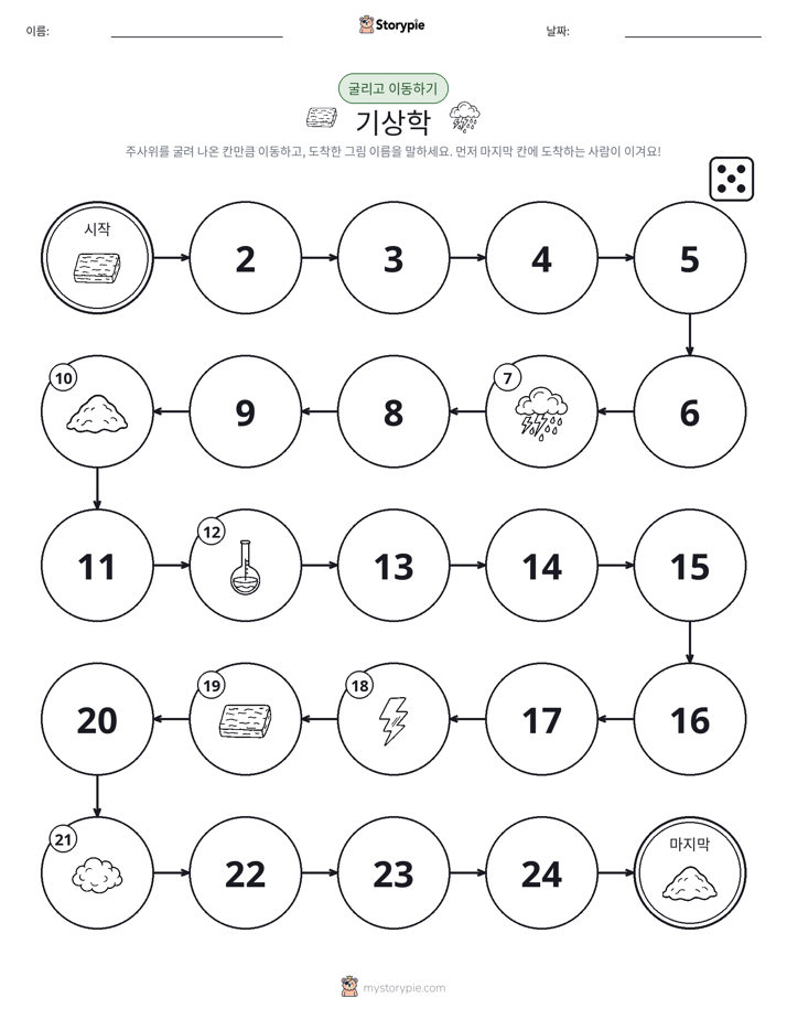 주사위 굴리고 이동하기 게임