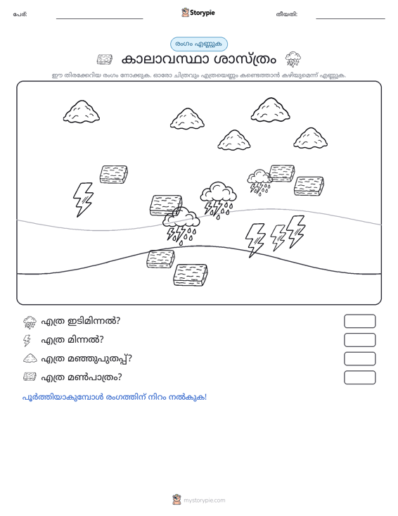 എണ്ണുന്ന ദൃശ്യങ്ങൾ