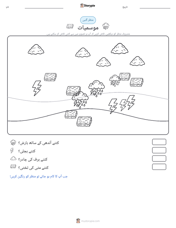گنتی کا منظر