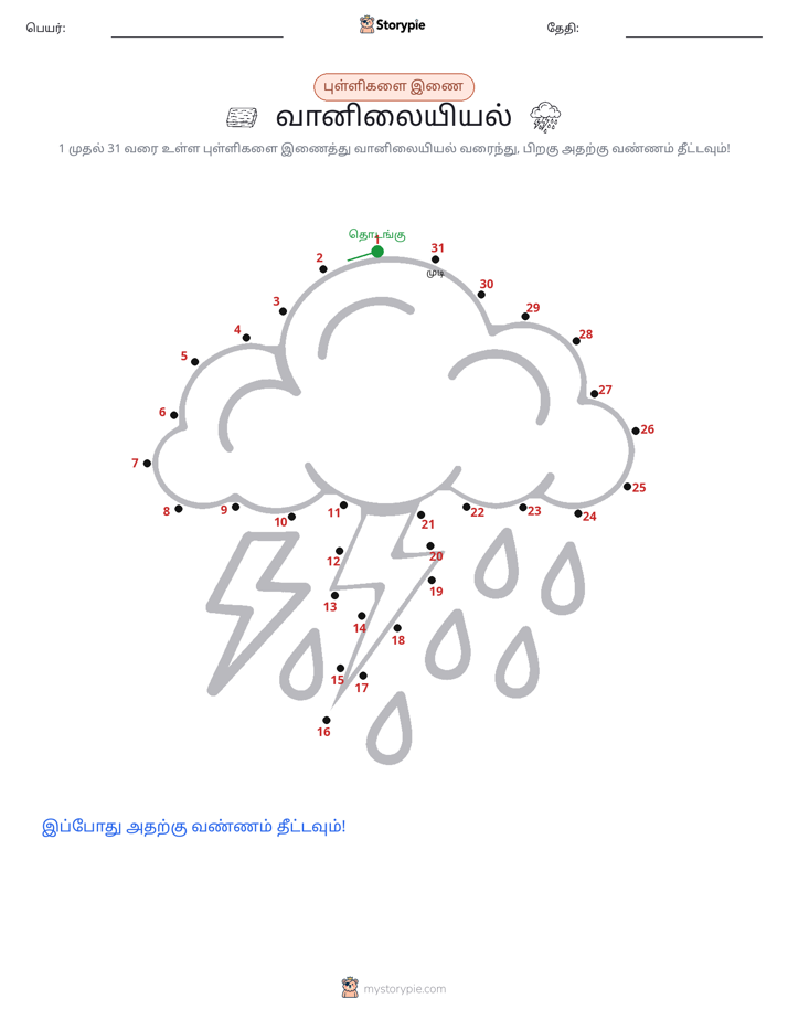 முத்து இணைப்பு