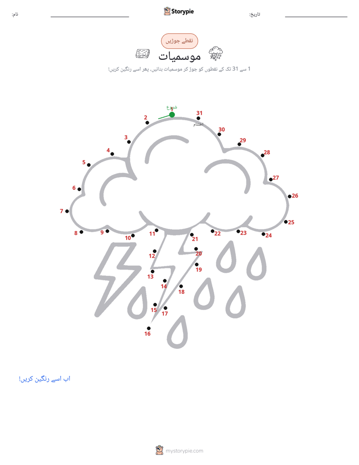 نقطے سے نقطے تک