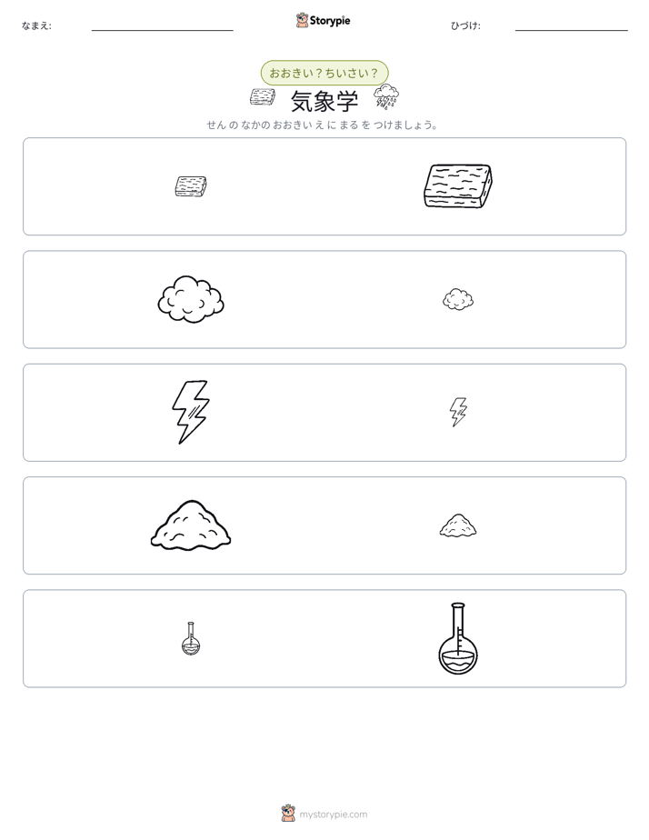 ソーティング