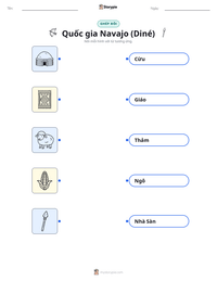 Xem trước tài liệu in sẵn Quốc gia Navajo (Diné)