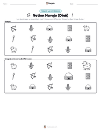 Aperçu de la feuille de travail imprimable Nation Navajo (Diné)