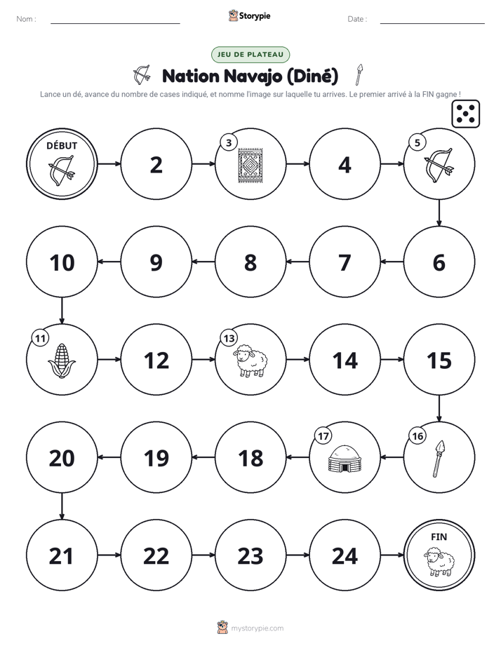Jeu de Rouler & Avancer