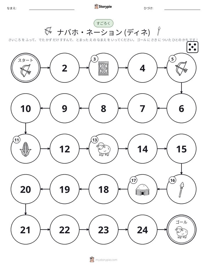 ロール＆ムーブゲーム
