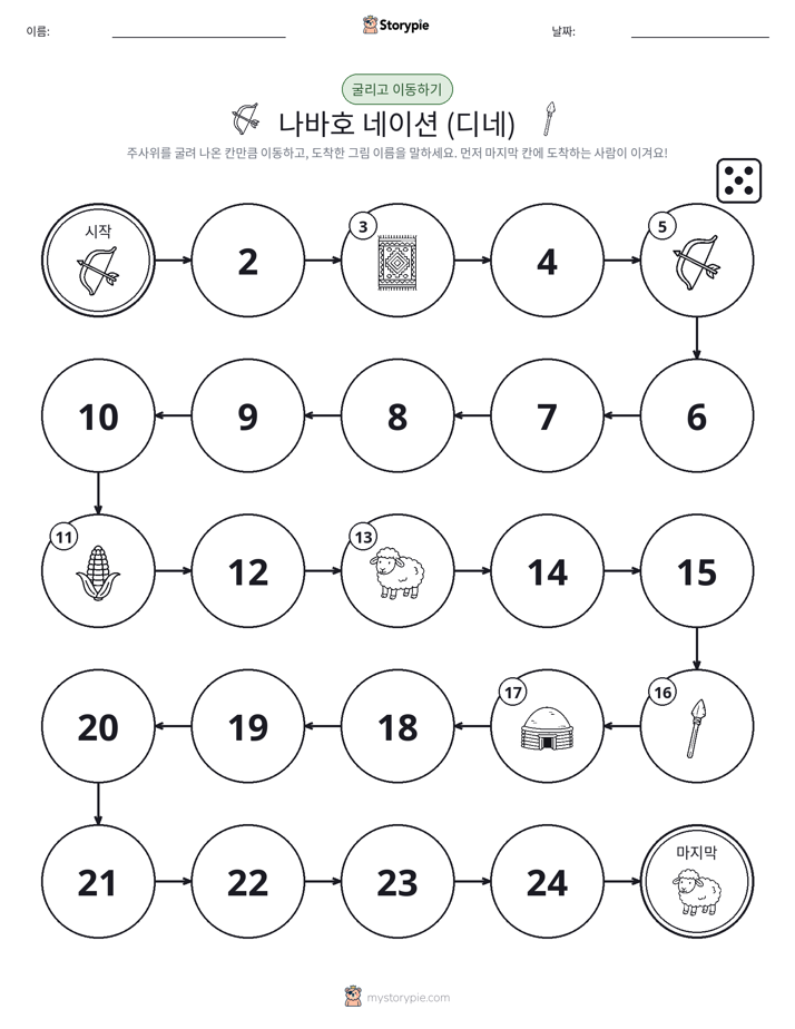 주사위 굴리고 이동하기 게임