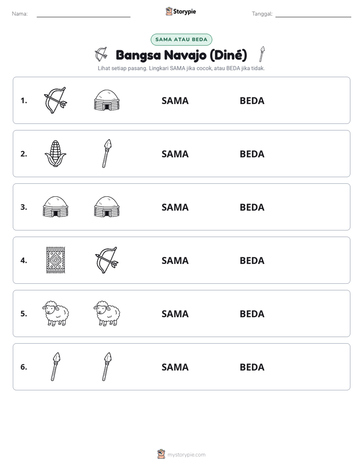 Sama atau Berbeda
