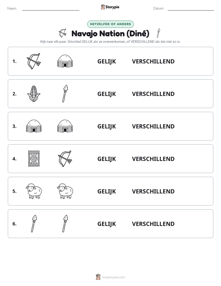 Zelfde of Verschillend