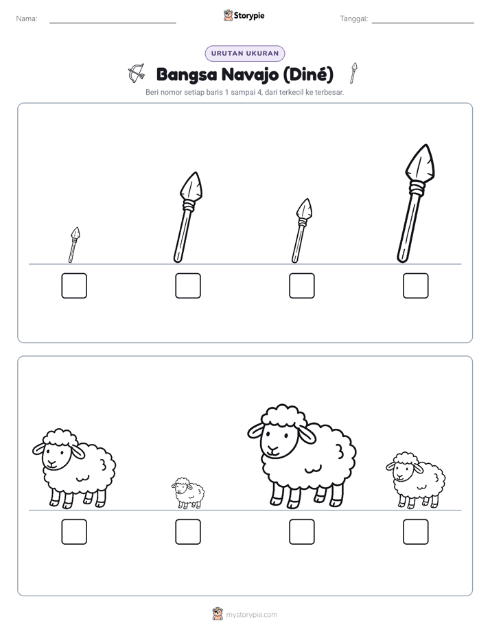 Urutan Ukuran