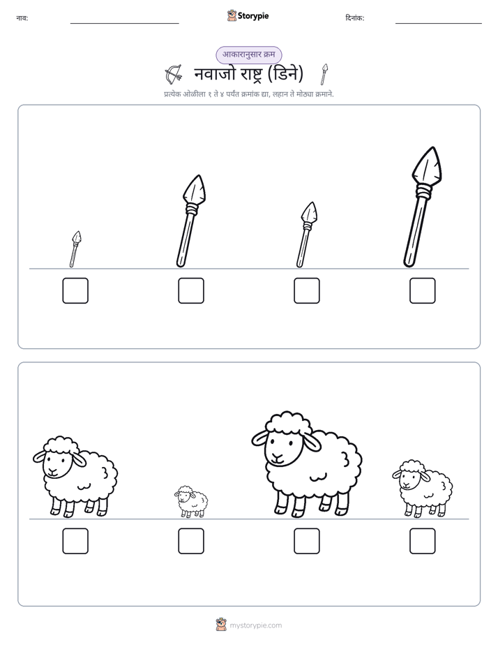 आकार क्रम