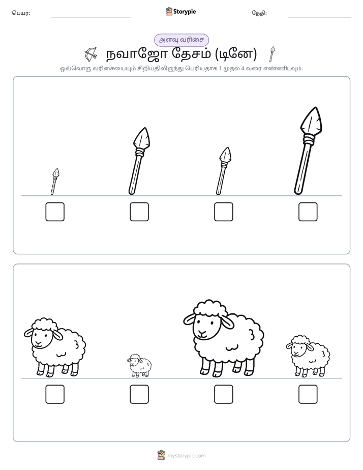 அளவீட்டு வரிசை