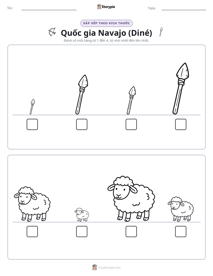 Thứ Tự Kích Thước