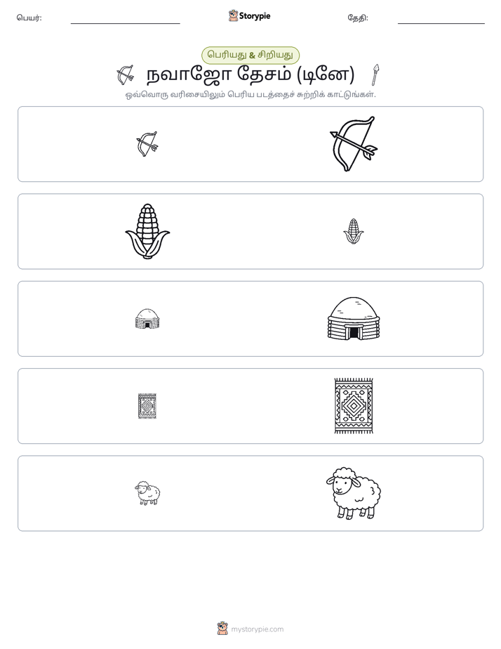 வகைப்படுத்தல்
