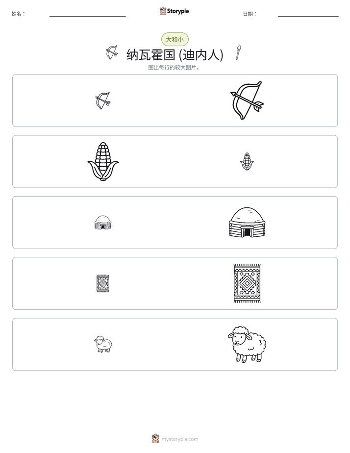 分类