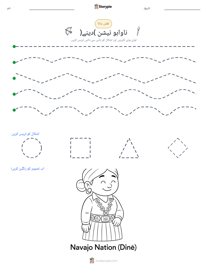 نقشہ بنانا