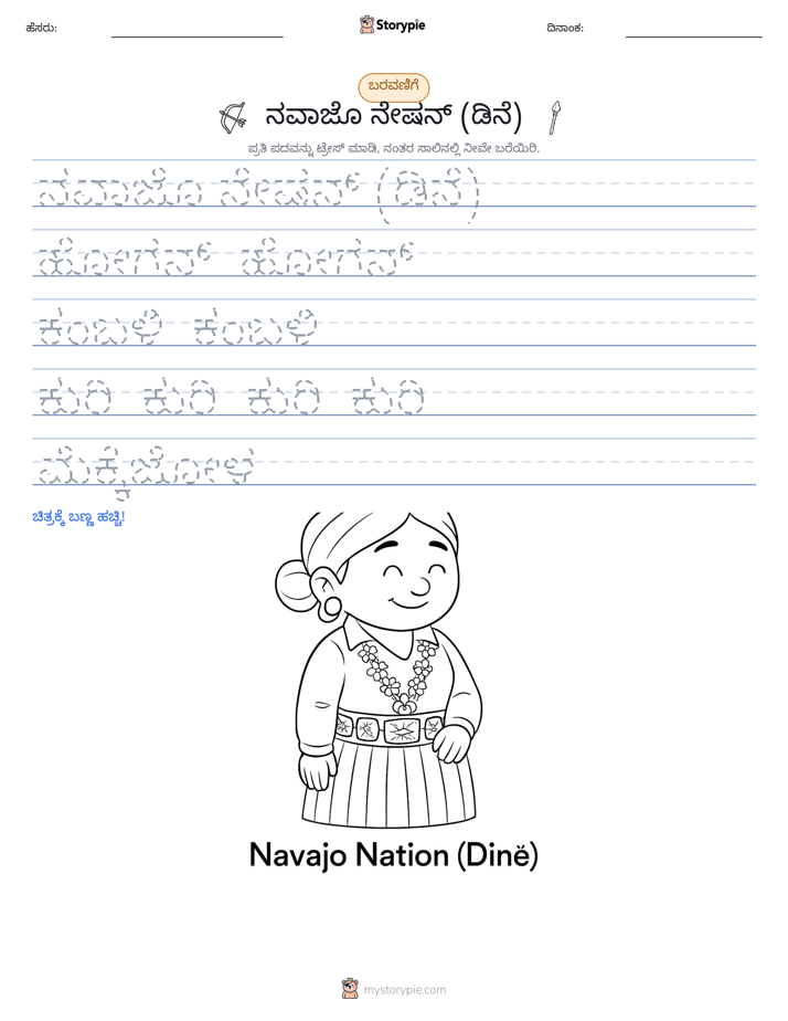 ಲೇಖನ ಅಭ್ಯಾಸ