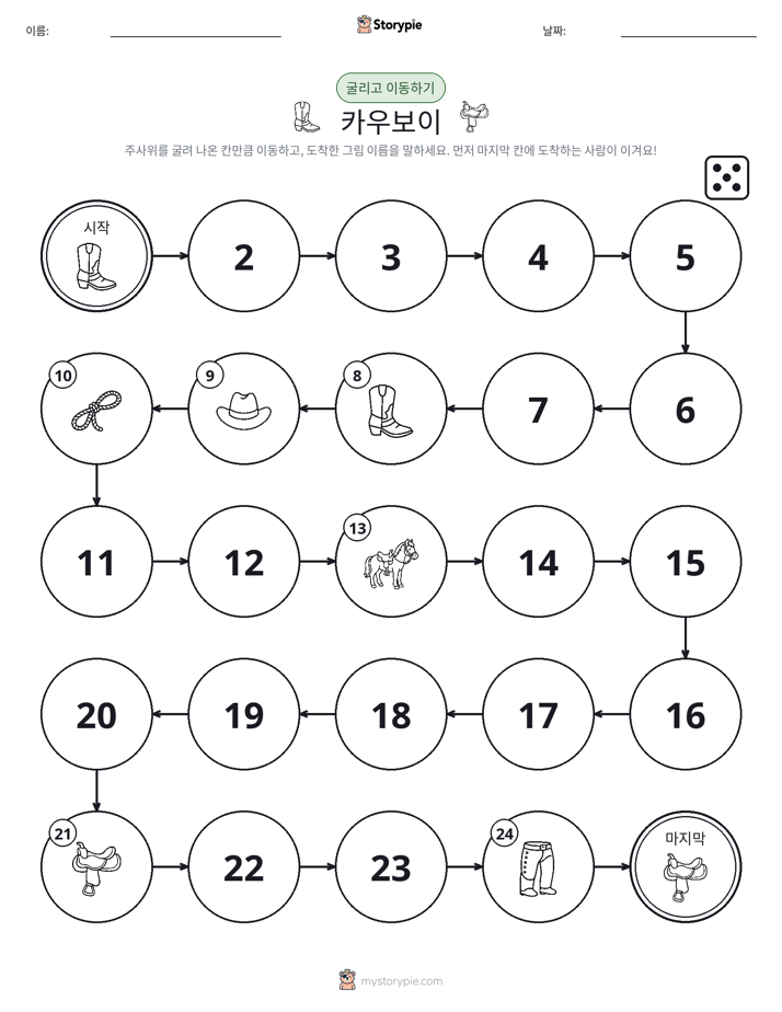 주사위 굴리고 이동하기 게임