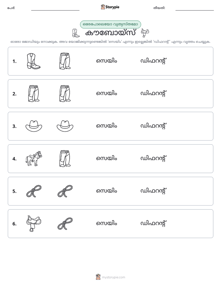 ഒന്നോ വ്യത്യാസമോ