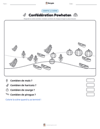 Aperçu de la feuille de travail imprimable Confédération Powhatan