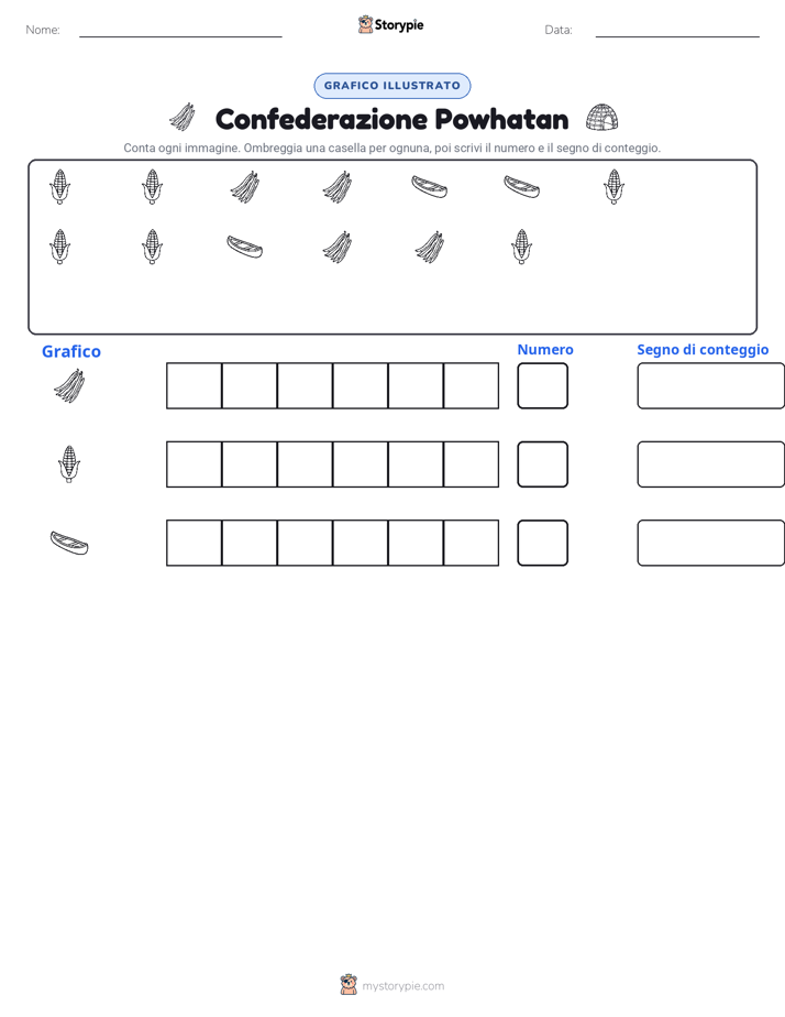 Conta & Grafica