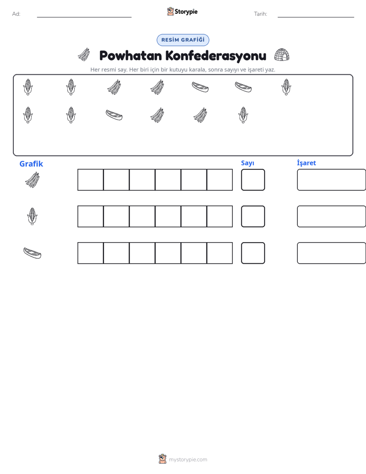 Say & Grafik