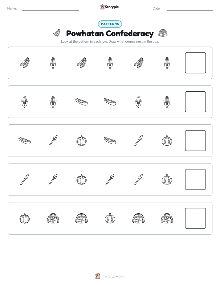 Patterns