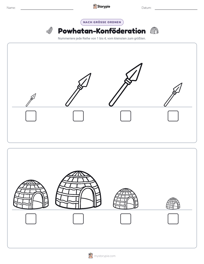 Größenordnung