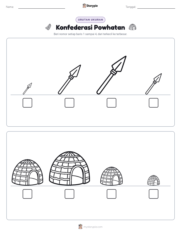 Urutan Ukuran