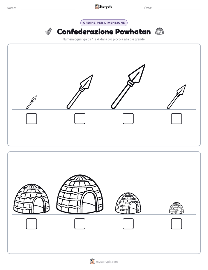 Ordine di Dimensione