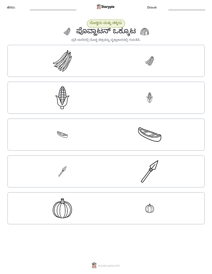 ವರ್ಗೀಕರಣ