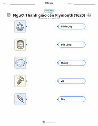 Xem trước tài liệu in sẵn Những người hành hương cập bến Plymouth (1620)