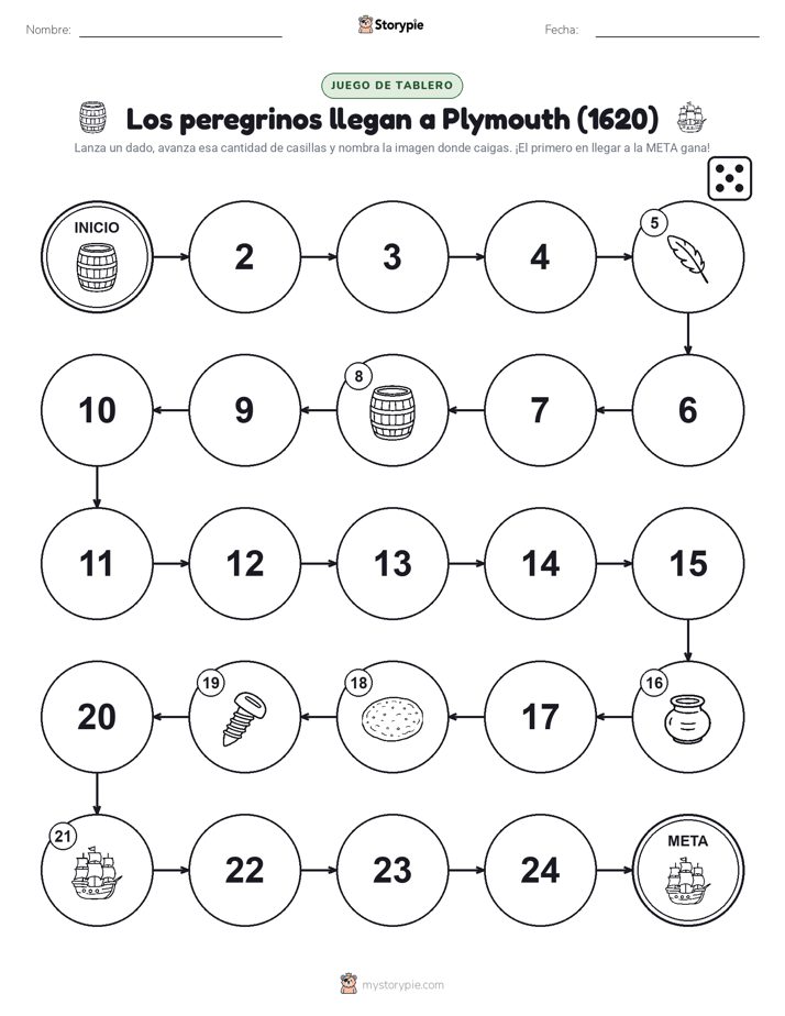 Juego de Rueda y Avanza